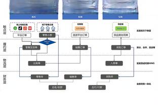 开云官网入口网页下载安装截图4